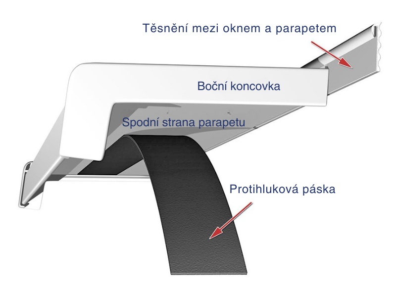 Protihluková páska pod parapet schéma